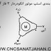 WIRING-ENCODER1