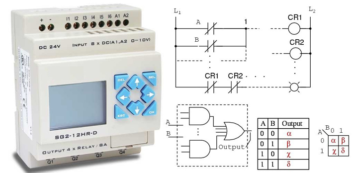 plcSL1021